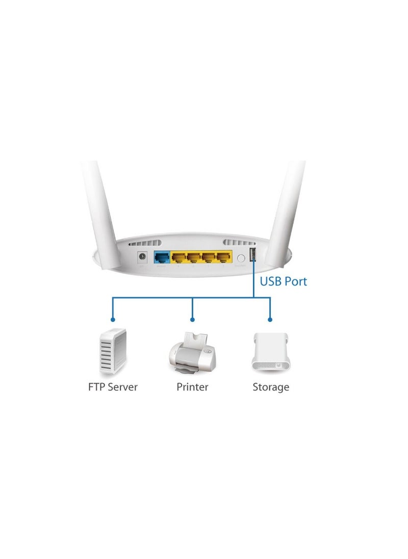 EDIMAX ROUTER WITH SPEED UP 1200MBPS.
