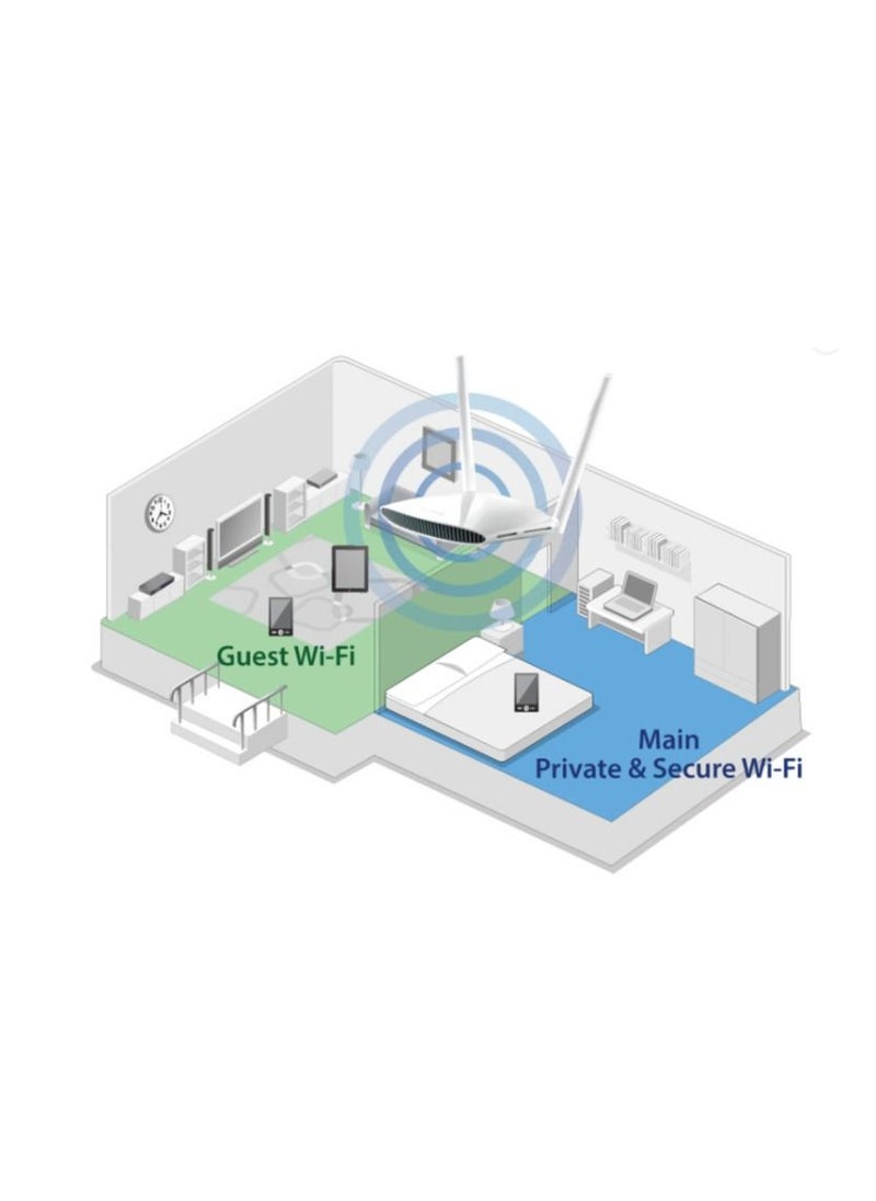 EDIMAX ROUTER WITH SPEED UP 1200MBPS.