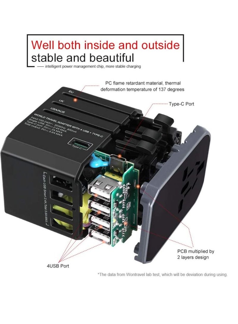 Universal Travel Adapter with 4 Ultra-Fast USB Port and 1 Ultra-Fast USB Type C Port and Power Socket Worldwide Plugs - Image 5