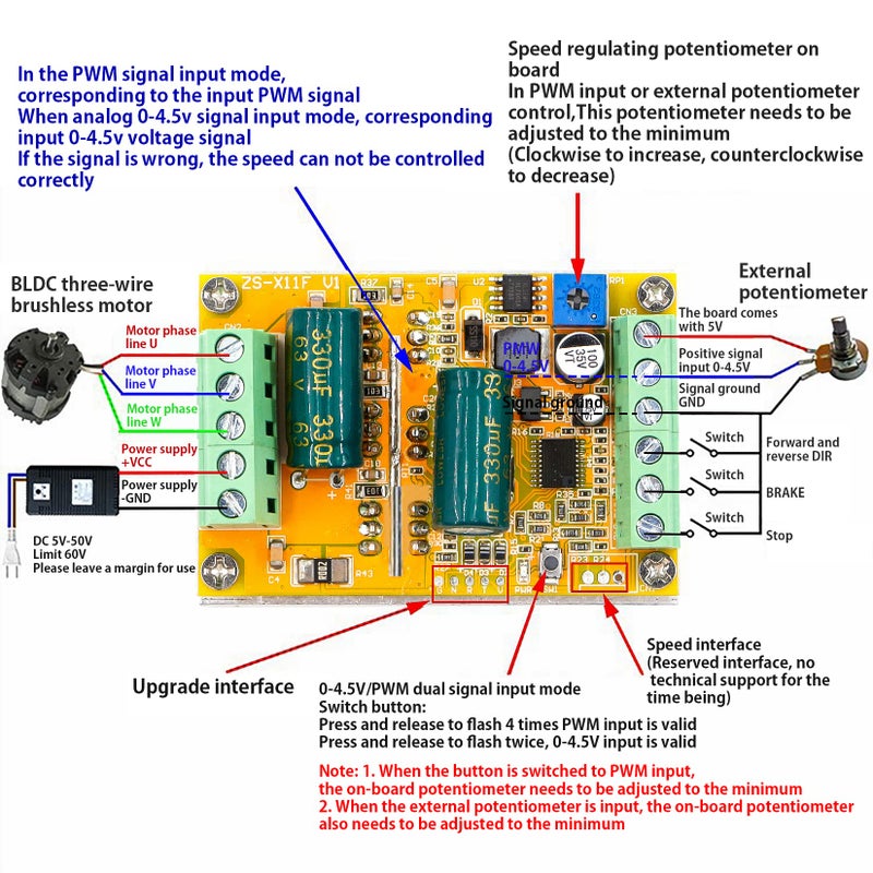 RioRand 300W 5-50V PWM DC Brushless Electric Motor Speed Controller with Hall-Less - Image 3