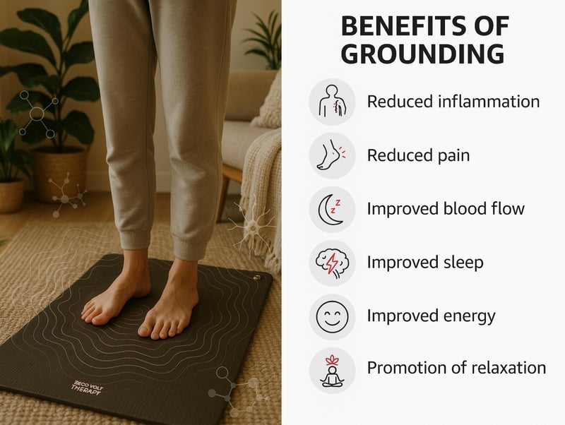 Zero Volt Therapy Universal Zero Volt Therapy PRO Grounding Mat (35 x 76.2 cm) – Carbon-Infused Natural Rubber with Premium Fabric Texture – Includes Connection Cord – Helps Improve Sleep, Reduce Inflammation, and Support Better Circulation - Image 4