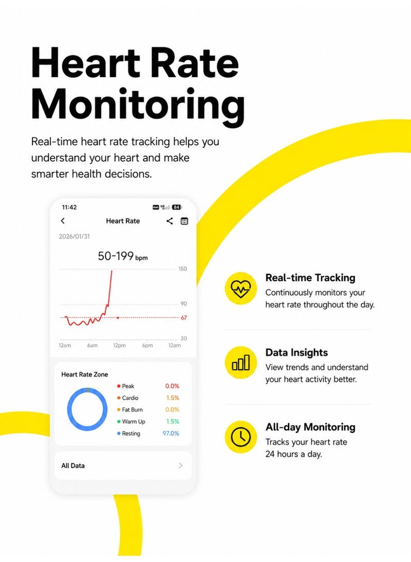 BASEMENT-1 Fitness Tracker with ECG, Non-Invasive Blood Glucose and Blood Pressure Trend Monitoring, HRV, Heart Rate, Blood Oxygen, Sleep and Body Temperature Tracking, Multiple Sports Modes, IP68/5ATM Waterproof Smart Bracelet - Image 5