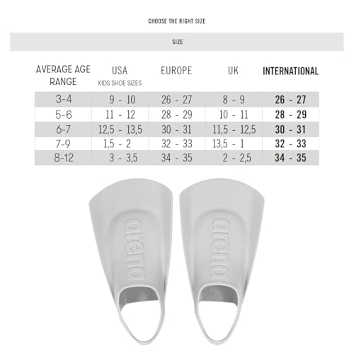 Arena Unisex Kids Junior Swim Fins Beginners Lap Swimming Training Open Heel Hydrodynamic Slits Youth Short Flippers for Children Sky Blue Size 125135 US - Image 3
