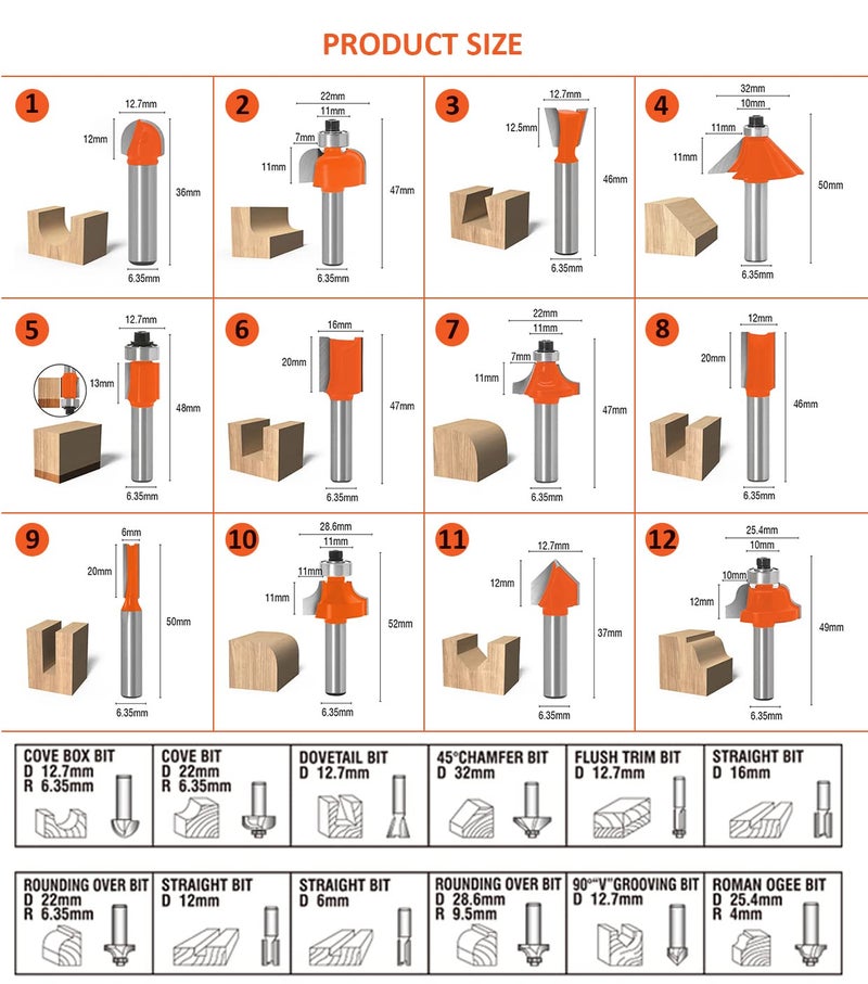 Harden 12Pcs Carbide Router Bits Set for Wood Y8G Fine Tungsten Steel Material Designed For Wood Working Tool 613212 - Image 2