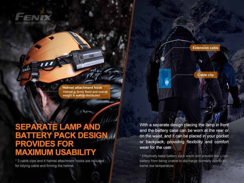 Fenix HP30R v2.0 Headlamp, 3000 Lumen Rechargeable Heavy-Duty with Spotlight & Floodlight, Detachable Power Pack and LumenTac Organizer, Black - Image 5