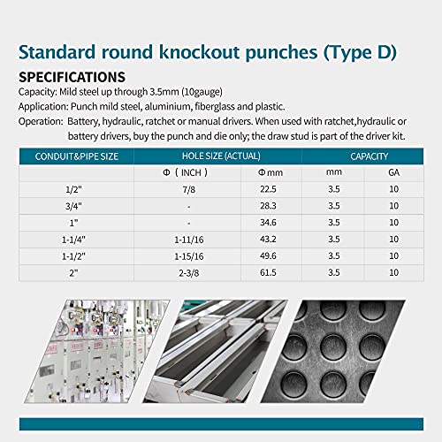 AMZCNC Hydraulic Knockout Punch Electrical Conduit Hole Cutter Set KO Tool Kit 1/2 to 2 inch (8T(1/2"-2")), Alloy Steel - Image 3