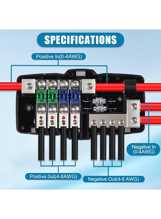 Azonee Fused Power Distribution Block For Car Audio, 4-Way Midi Fuse Block 12V 0/4 Gauge With Red Indicator, Ideal For Auto, Boat, Utv Stereo Amp - Image 2