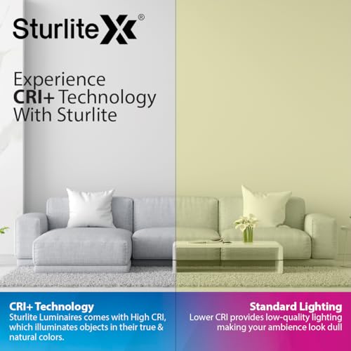 Sturlite Radeon 3W LED Spotlight| Red Light Color| 36mm-Cutout & Compact Design Ceiling Ligh| CRI Tech with High Voltage Protection Downlight - Pack of 2 - Image 5