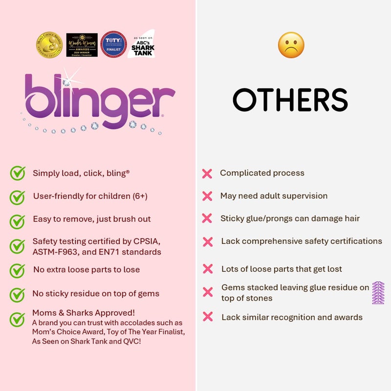 blingerÂ® Diamond Starter Set - Dreams â€“ as seen on Shark Tank | 75 Colorful Rhinestone Gems | Hair Bling Styling Tool | Easy to Use | Hair-Safe Jewel | Perfect Gifts School Parties, Festivals - Image 3