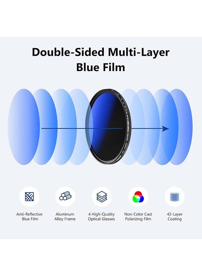 Neewer NEEWER Variable ND Filter 77 mm ND2-ND400 (1-9 Stops), Neutral Density Filter, Multi-Layer Coating, Water and Scratch Resistant  - Image 3