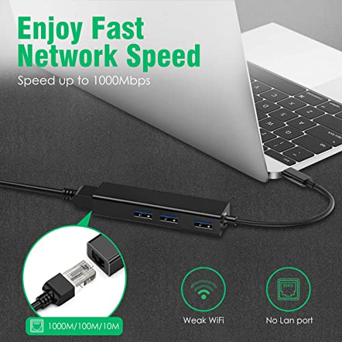 AGARO USB C to Ethernet Adapter, 4-in-1 RJ45 to USB C Thunderbolt 3/Type-C Gigabit Ethernet LAN Network Adapter - Image 2