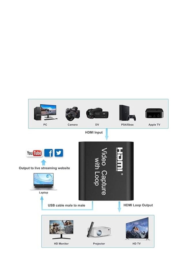 SASOLINE Video Capture Card, 4K HDMI Video Capture Device with Loop Out, Full HD 1080P Game Capture Video Recorder for Live Streaming, Broadcasting or Video Conference (X1)  - Image 5