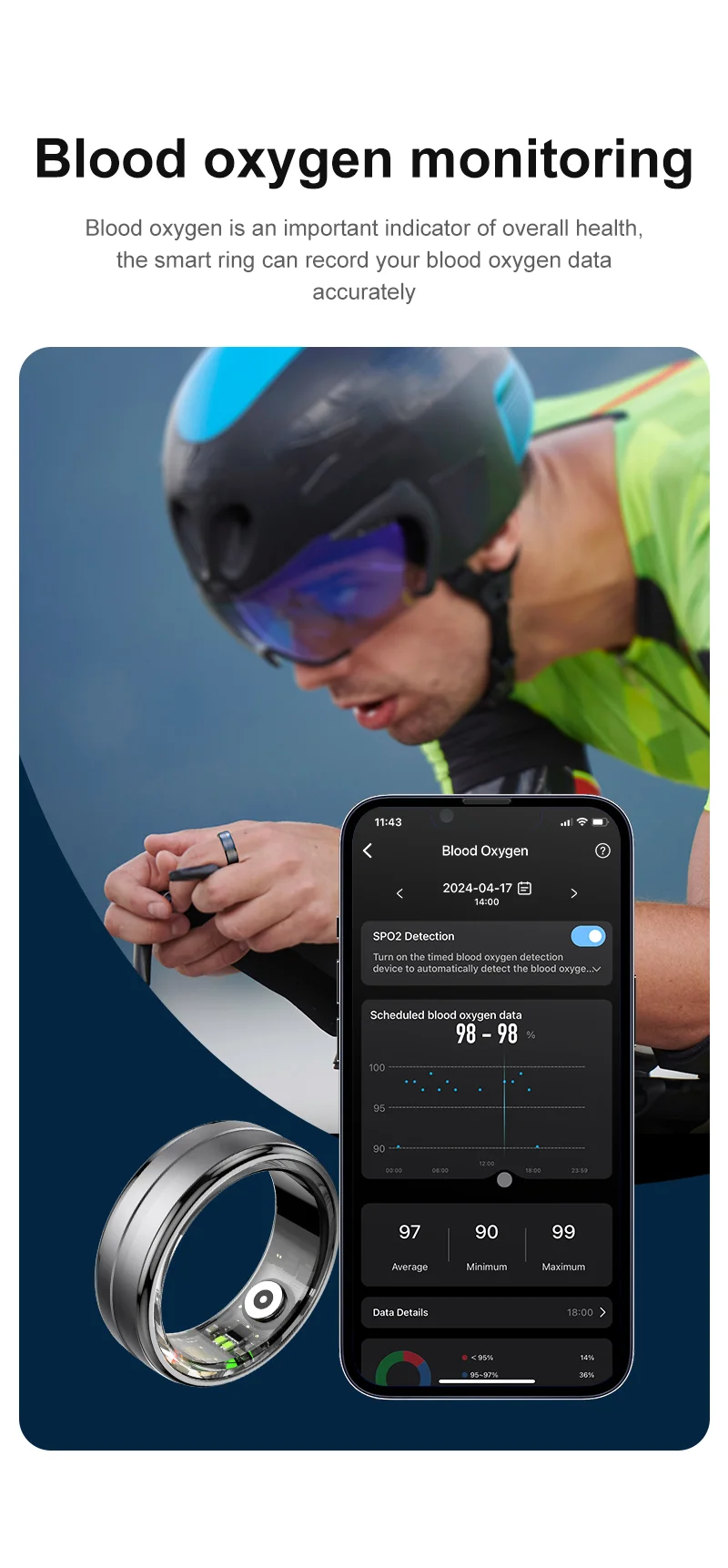 Seventy Five Smart Ring With Heart Rate And Steps Monitoring