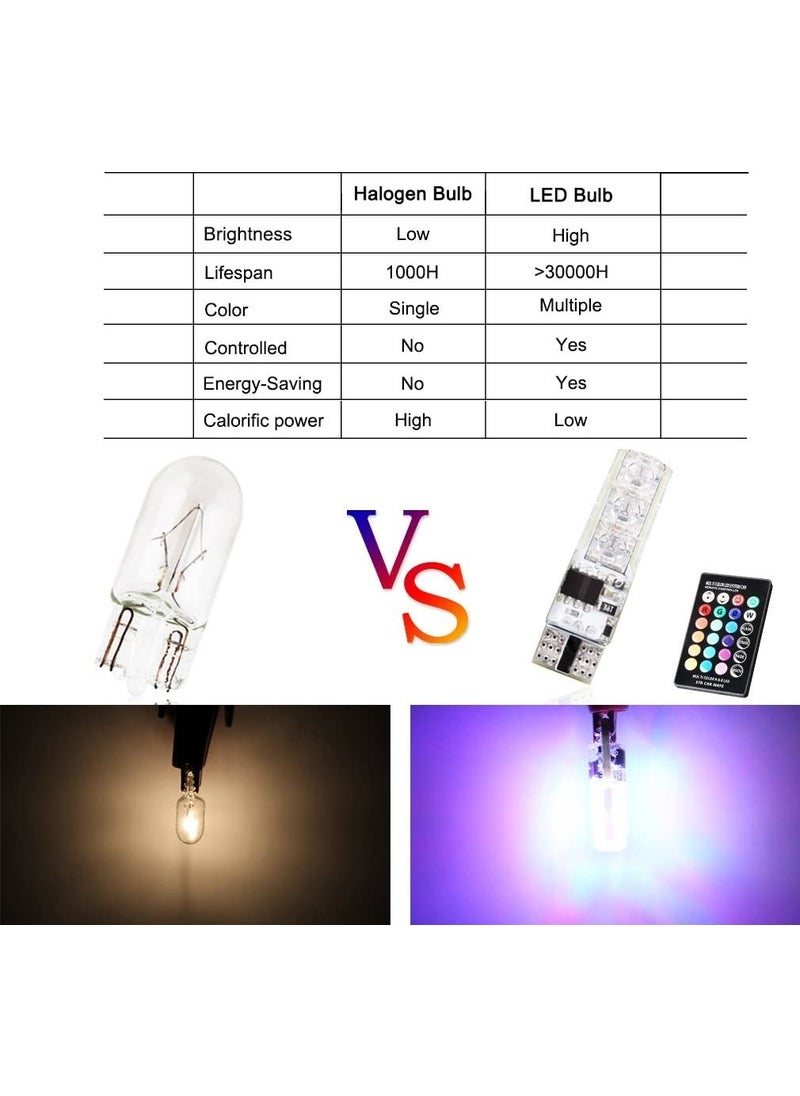 Nomtech - LED T10 Remote Controlled Flashing Parking Light Bulb - Image 1