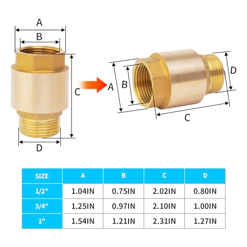 ChillWaves Brass In-Line Spring Check Valve DN15 1/2" Male x 1/2" Female Thread, One-Way Non-return Vertical Check Valve，Prevent Water Back-flow(2-PACK) - Image 3