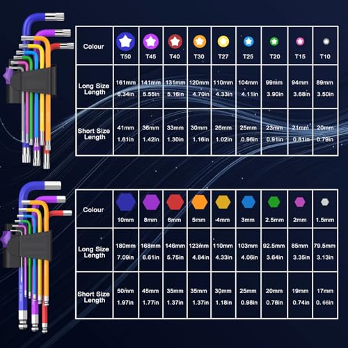 TOOGOND 18 Pcs Hex Key Allen Wrench Set Long Ball End Allen Key & Torx TRX Star Coloured Wrench Set T10-T50 Hex Key Allen Wrench Set 1.5-10mm for Bicycle Repair, Household DIY - Image 3