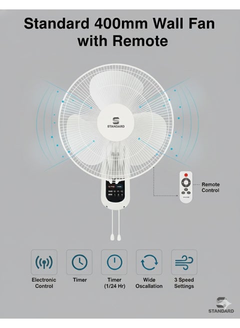 مروحة حائط قياسية 16 بوصة مع جهاز تحكم عن بعد | 400 مم مروحة حائط سابر | 3 شفرات ديناميكية هوائية AS، محرك نحاسي عالي الكفاءة 50 واط | توفير المساحة، تشغيل هادئ للغاية