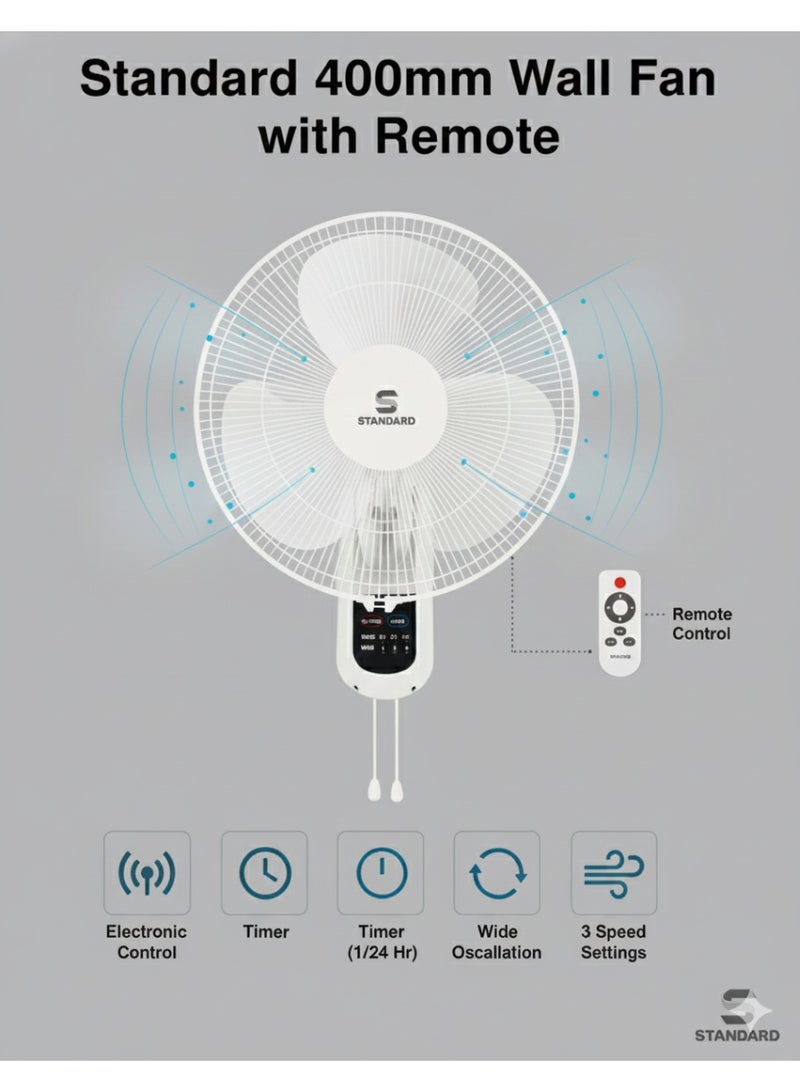 Havells Standard 16-Inch Wall Fan with Remote Control | 400mm Saber Wall-Mount Circulator | 3 Aerodynamic AS Blades, 50W High-Efficiency Copper Motor | Space-Saving, Whisper-Quiet Operation - Image 1