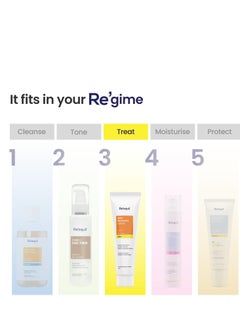 RE' EQUIL RE' EQUIL Skin Radiance Cream | Reduces Dark Spots & Age Spots | Increases Skin Radiance & Evens Skin Tone | For All Skin Types | 30G  - Image 4