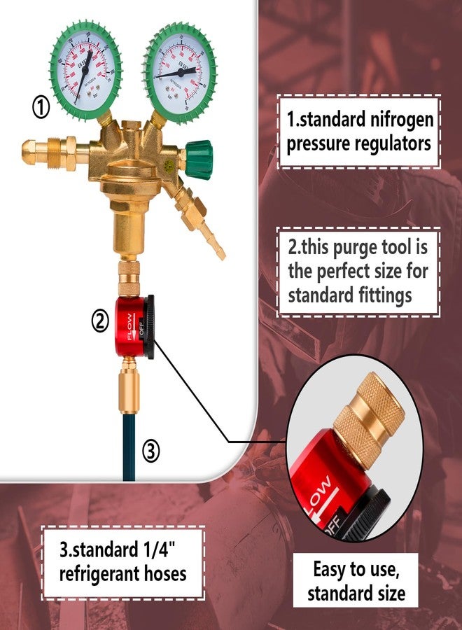 Holdly Tools That Can Be Used for HVAC Tools Nitrogen Purging, Nitrogen Purging Tools, Nitrogen Regulators - Image 3