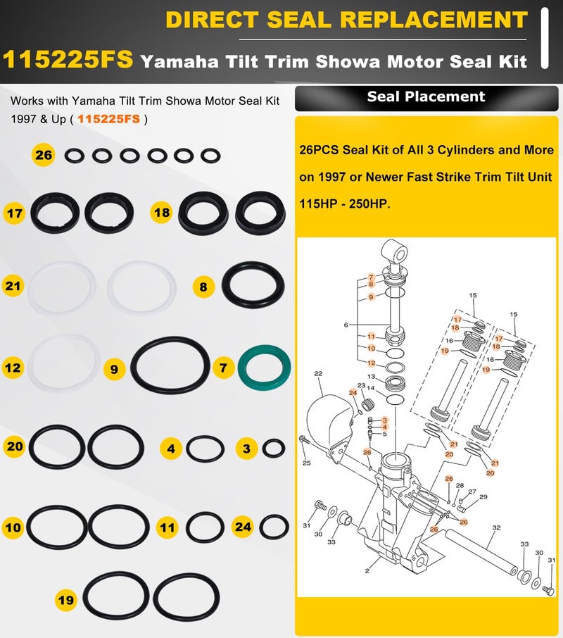 Camoo Tilt Trim Seal Kit 1997 & Up 115225FS Fast Strike Power for Yamaha Boat Power Units 115HP 150HP 175HP 200HP (Some 225HP 250HP) for Showa & 63P-43800-00-4D 64E-43822 with More O-Ring - Image 3