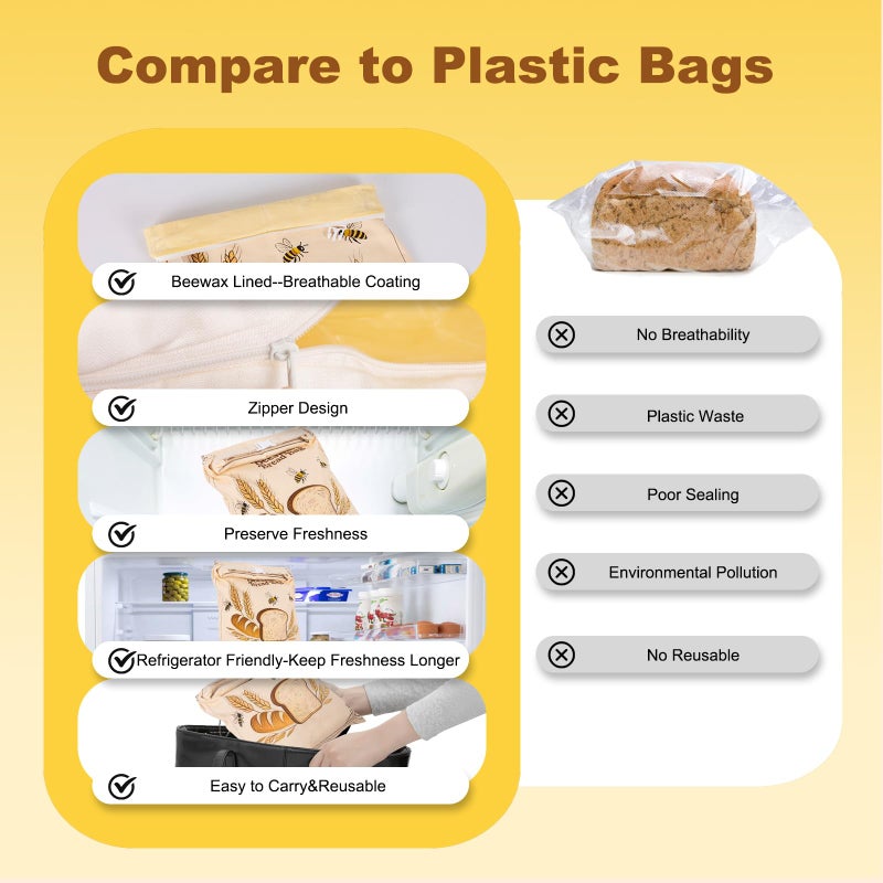 Nedsewor 2 Pack Reusable Beeswax Bread Bags for Sourdough, 17inx13in Bread Bags for Homemade Bread, XL Natural Beewax Lined Bread Bag, Freezer Friendly Freshness Preservation for Food Storage - Image 5