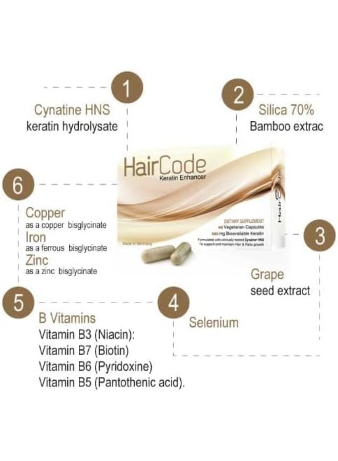 HairCode Keratin Enhancer 500mg - Image 2