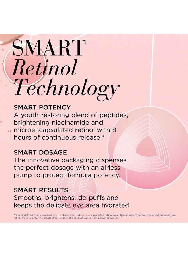 Elizabeth Arden Retinol Ceramide, Fine Line and Wrinkle Erasing Eye Cream For Younger Looking Eyes, Uses Smart Retinol Technology, 0.5 - Image 3
