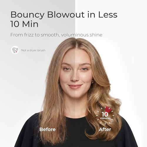 TYMO STYLUX PRO Thermal Brush Curling Brush 15 Inch Heated Round Volumizer Hair Straightener and Curler 2 in 1 800M Negative Ion for Smoother LCD Display 5 Temp Dual Voltage Gray - Image 3