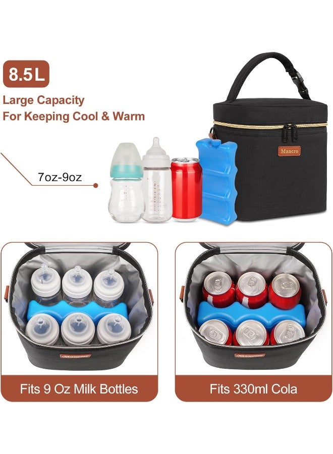 Mancro Mancro Breastmilk Cooler Bag Fits 6 Baby Bottles with Ice Pack & Shoulder Strap  - Image 3