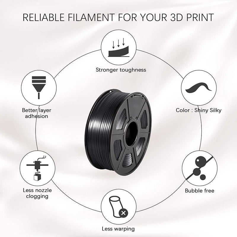 Protomont TECHNOLOGIES خيوط فيلامونت PLA الحريرية 1.75 مم، خيوط طابعة ثلاثية الأبعاد، خيوط حريرية لامعة 1.75 PLA، 1 كجم (2.2 رطل) / بكرة (أسود حريري) - Image 4