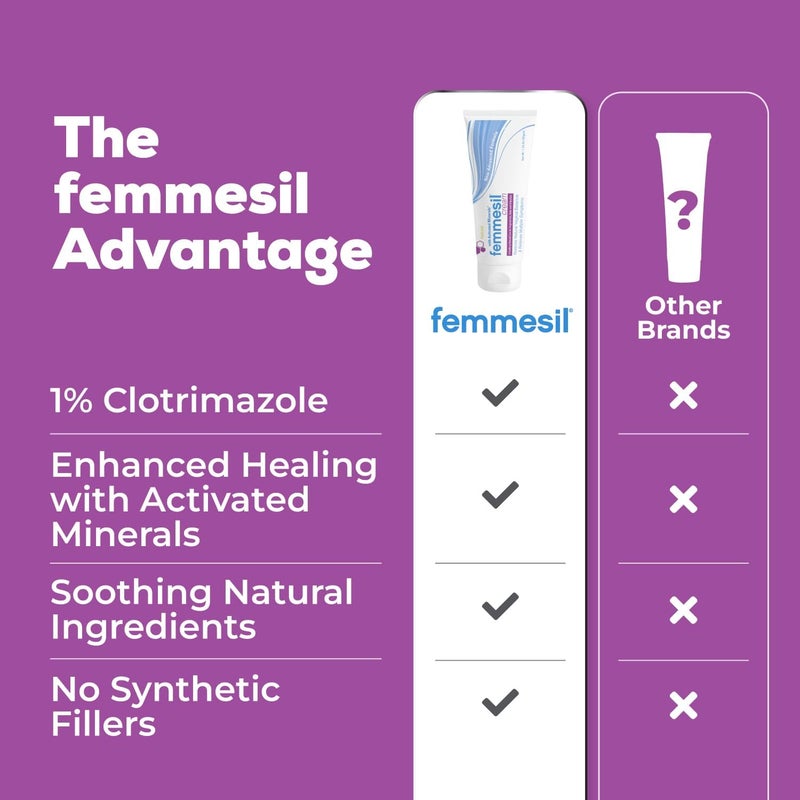 Aidance Femmesil Yeast Infection Treatment for Women, with Clotrimazole, Antifungal Vaginal Cream for Soothing Relief of Vaginal Itch & Irritation, Burning & Discomfort, 1.7oz Tube - Image 2