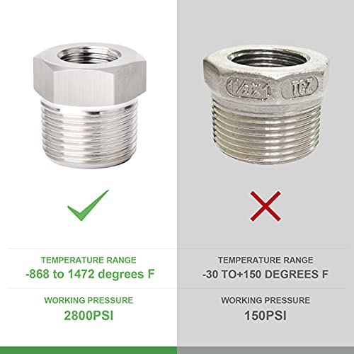 TAISHER 5PCS Forging of 304 Stainless Steel Reducer Hex Bushing, 1/2" Male NPT to 1/4" Female NPT, Reducing Forging Pipe Adapter Fitting - Image 3