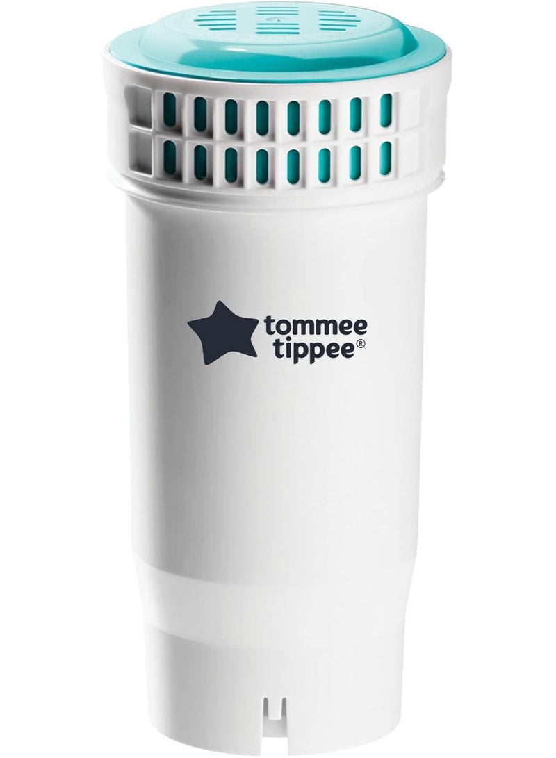 Tommee Tippee UK Closer To Nature Perfect Prep Machine Filter  - Image 1