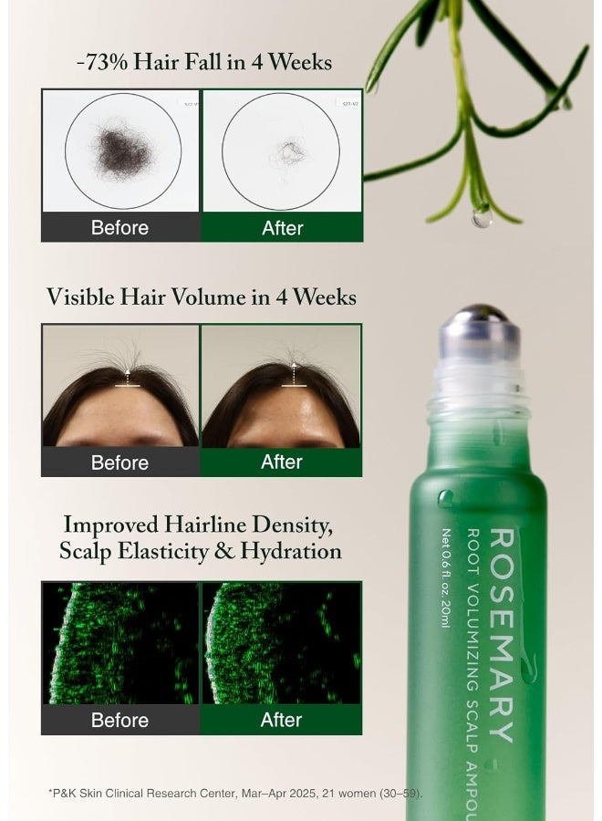 Aromatica Rosemary Root Enhancer Volumizing Scalp Ampoule Anti Hair Loss Thickening Vegan 20ml - Image 2