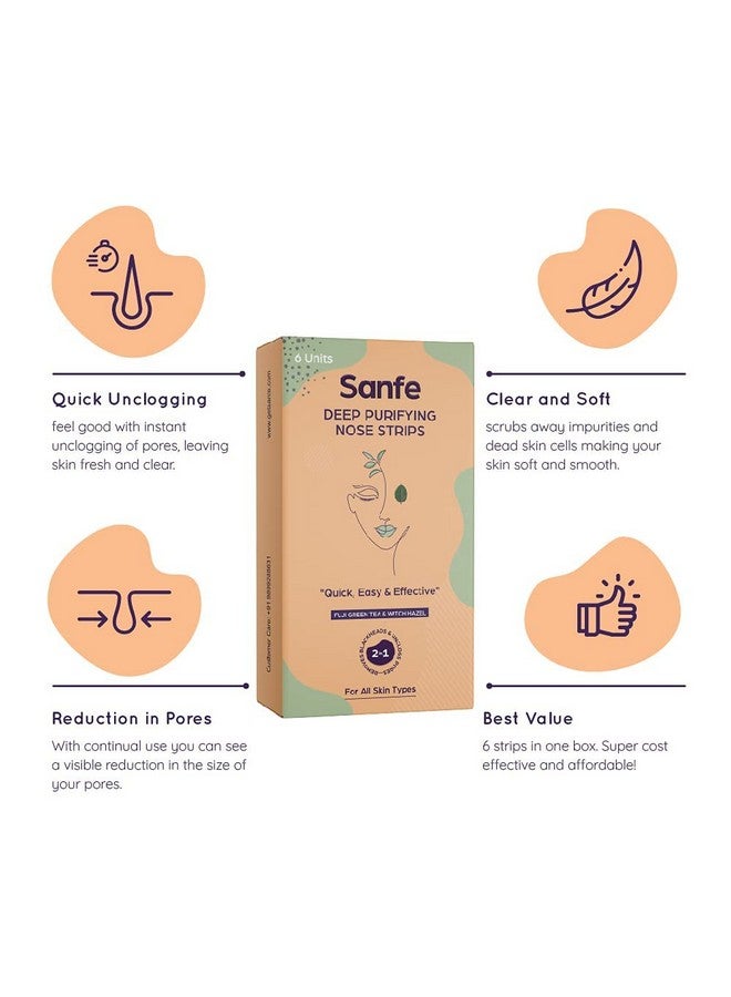 Sanfe Deep Purifying Nose Strips For Women & Men With Fuji Green Tea & Witch Hazel Extracts | Removes Whiteheads | Blackheads And Cleanses Pores (Pack Of 6) | Instant Result - Image 3