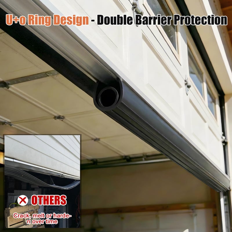 Nayotaa Garage Door Seals Bottom Rubber â€“ 10FT EPDM Weatherproof Seal with Pre-Drilled Aluminum Track Retainer Kit, Fits 8-20FT Doors, Rodent Proof, Noise Reducing (1.57" Width, Black) - Image 5