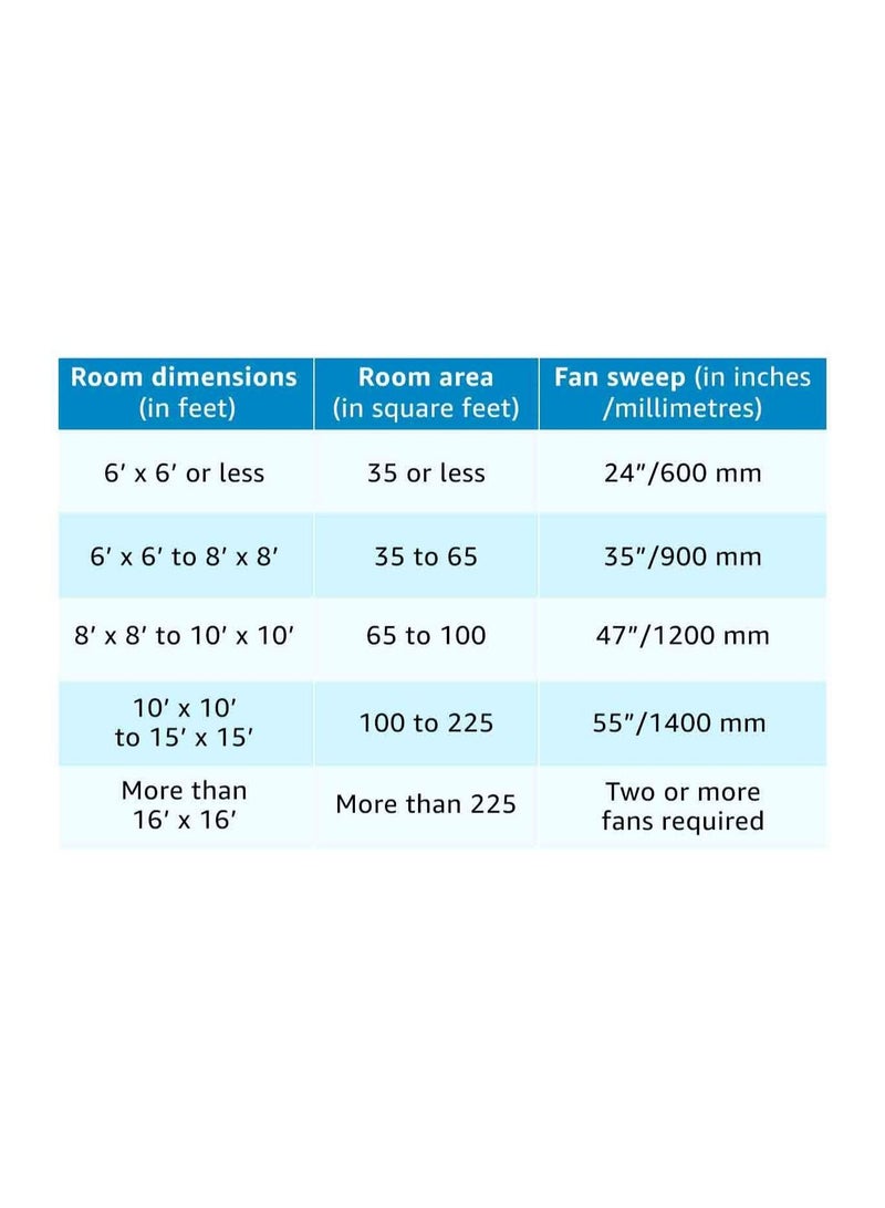 Orient Electric Quasar Ornamental 24 inch Metallic Ivory Cherry Ceiling Fan - Image 2