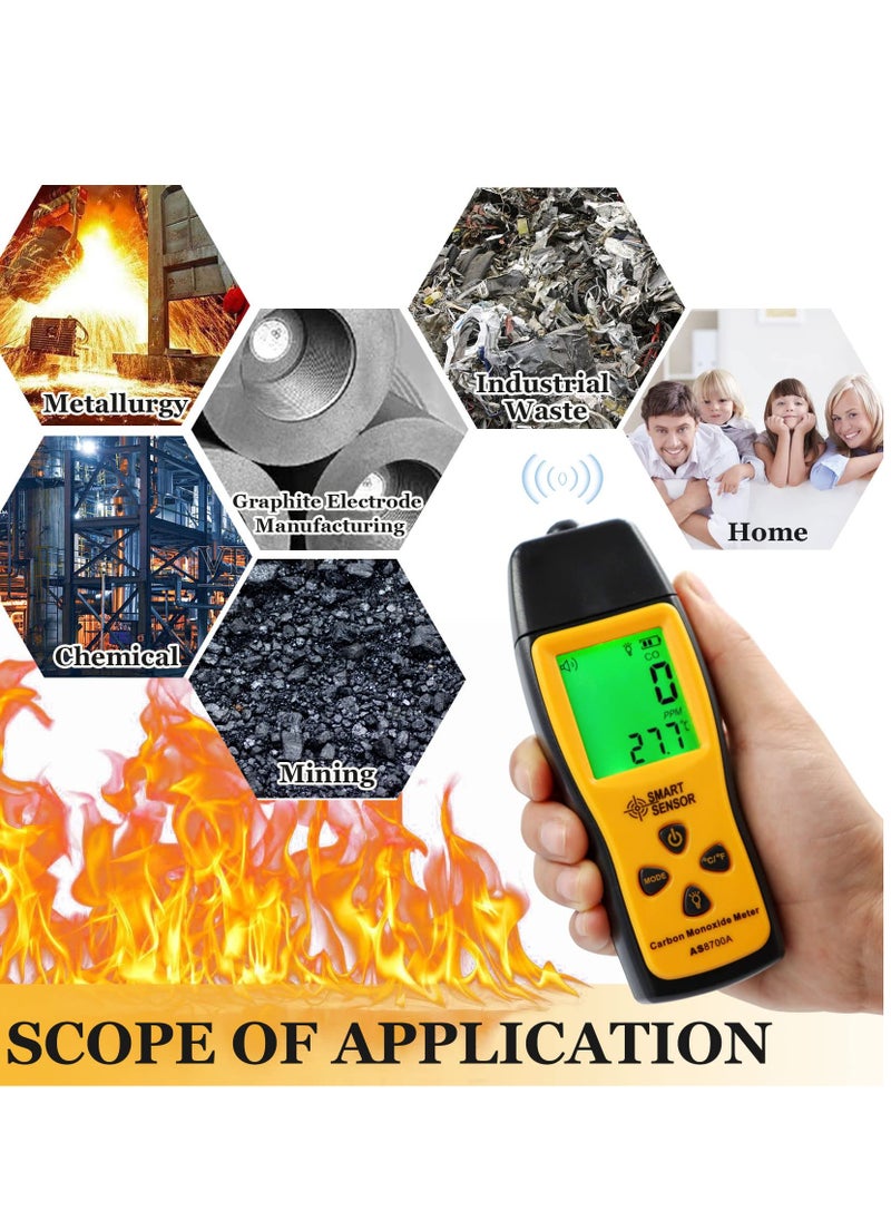 SYOSI - Handheld Carbon Monoxide Meter, Portable Carbon Monoxide Detector, Professional-Grade CO Sensor Tester with LCD Backlit Display, 0-1000PPM Range for Industrial ＆ Home (Battery Not Included) - Image 1
