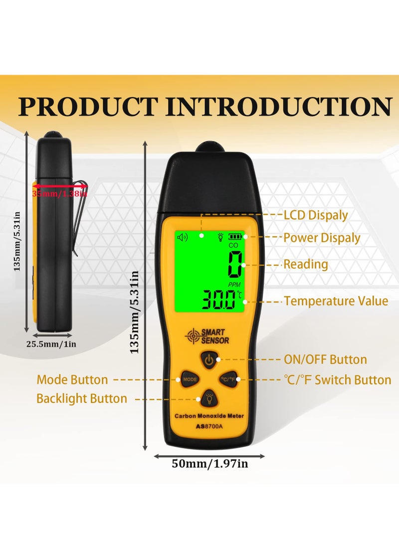 SYOSI - Handheld Carbon Monoxide Meter, Portable Carbon Monoxide Detector, Professional-Grade CO Sensor Tester with LCD Backlit Display, 0-1000PPM Range for Industrial ＆ Home (Battery Not Included) - Image 1