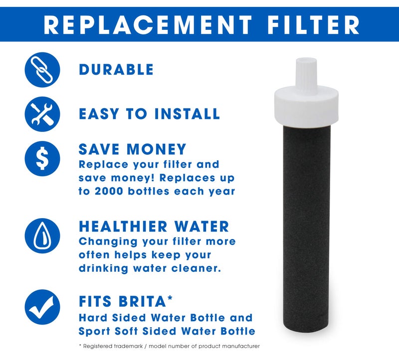 Fette Filter Replacement Filters for Brita Water Bottles â€“ BPA Free Water Filters Compatible with Brita Hard-Sided Bottles & Sport Sided Bottles â€“ Compare to Part #BB06. (Pack of 10) - Image 3