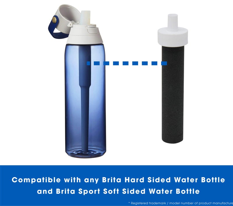 Fette Filter Replacement Filters for Brita Water Bottles â€“ BPA Free Water Filters Compatible with Brita Hard-Sided Bottles & Sport Sided Bottles â€“ Compare to Part #BB06. (Pack of 10) - Image 4