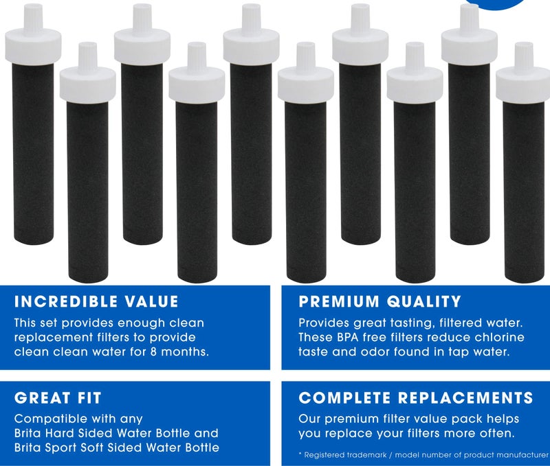 Fette Filter Replacement Filters for Brita Water Bottles â€“ BPA Free Water Filters Compatible with Brita Hard-Sided Bottles & Sport Sided Bottles â€“ Compare to Part #BB06. (Pack of 10) - Image 2