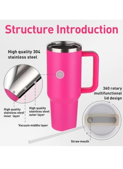 TIGER Tumbler with Handle – Insulated Stainless Steel Travel Mug with Lid, Straw, Leak-Proof, Vacuum Insulated, Keeps Cold & Hot for Hours, Reusable – Perfect for On-the-Go  - Image 3