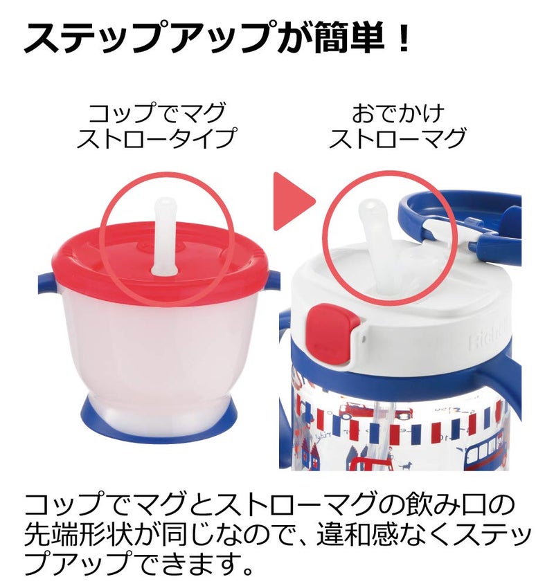 Richell Aqulea Outing Straw Mug 320ml Pink - Image 4