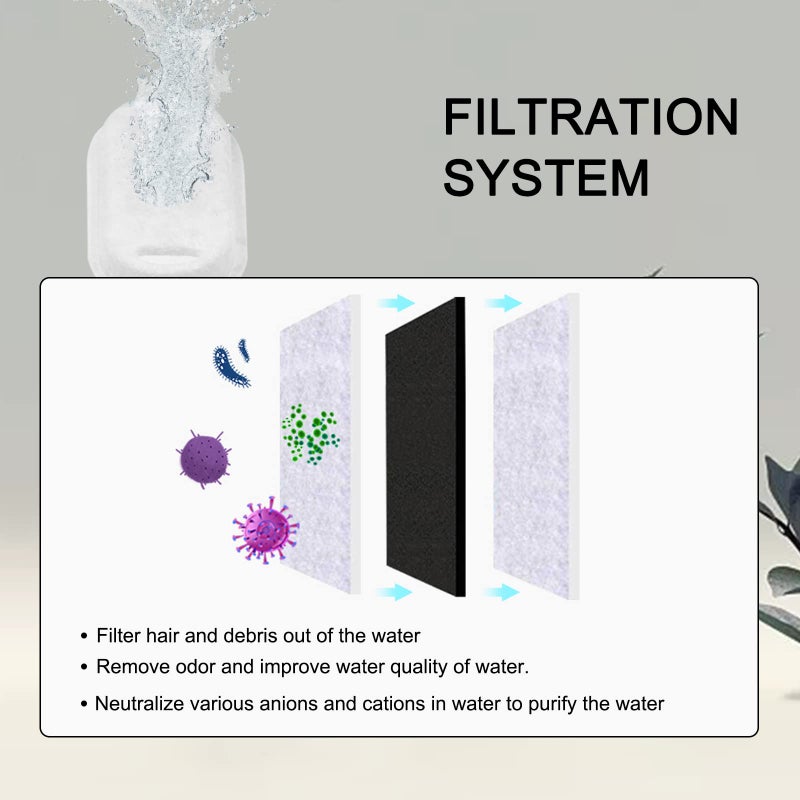 Petilog Cat Water Fountain Filters for 108/3.2L& 67oz/2L Stainless Steel Pet Water Dispenser Fountain Filter Replacement with 8 Sponges (8 Filters&8 Sponges) - Image 5