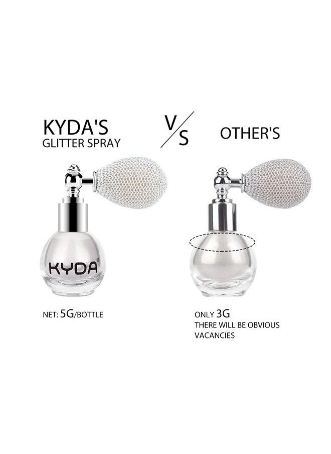 KYDA Highlighter Powder Spray, Glitter High Gloss Spray Shimmer Sparkle Powder Makeup Spray, for Face Body Cosmetic-Pearl White  - Image 2