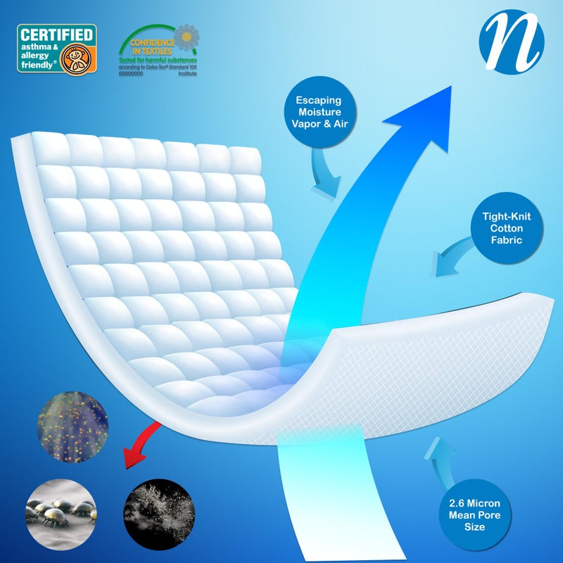 National Allergy National Allergy Superior 100% Cotton King Mattress Protector Zippered - 78" x 80" x 9" - Hypoallergenic Bed Encasement - Breathable Dust Proof Cover - AAFA & Oeko-TEX Standard 100 Certified  - Image 4