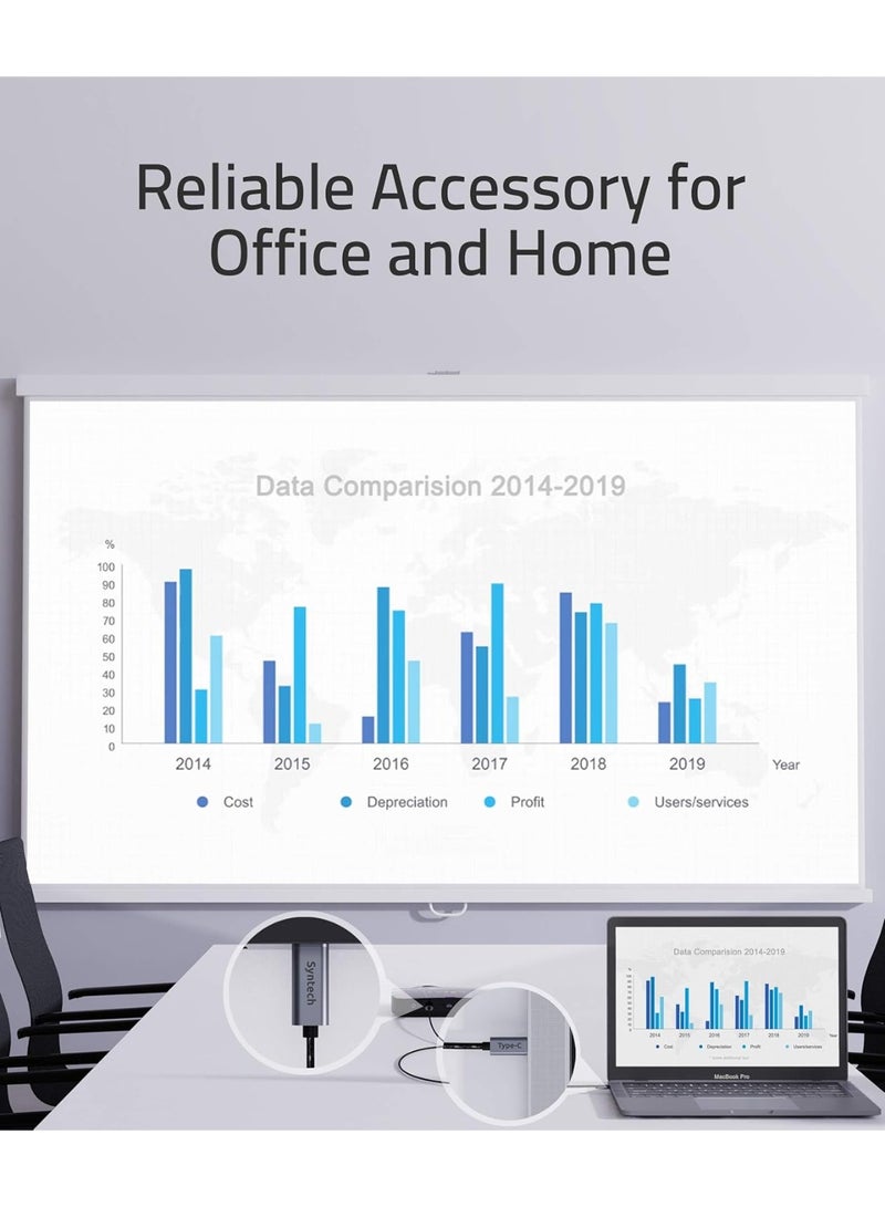 سينتيك كابل Thunderbolt 3 USB C إلى HDMI 4K-30Hz متوافق مع MacBook Pro 2019، 2018، 2017، MacBook Air، iPad Pro 2020، Samsung Galaxy S10/S9، Dell XPS وغيرها 1.8 متر/6 قدم - Image 2
