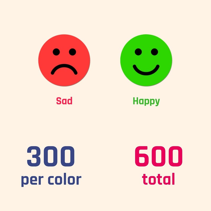 TownStix 600 Pack HappySad Smile Face Behavior Emotion Stickers RedGreen 1 - Image 5